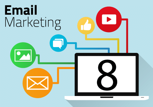 Email Marketing in Richmond TX